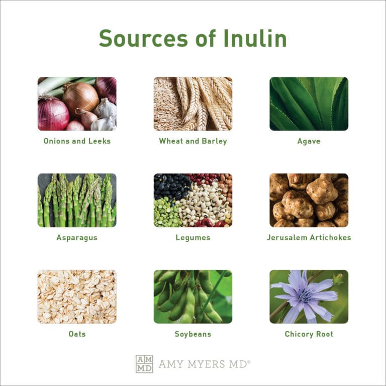What Is Inulin and Is It Good for You? – AMMD